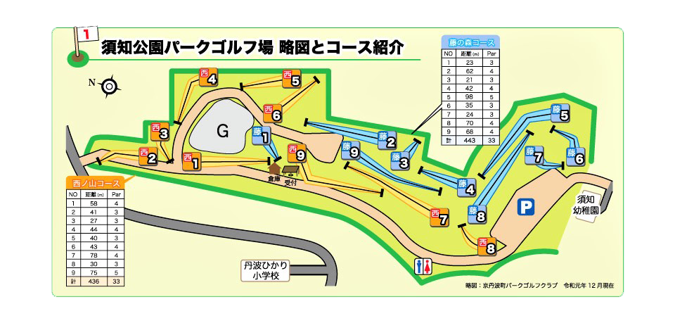 �{�m�����p�[�N�S���t��R�[�X�}